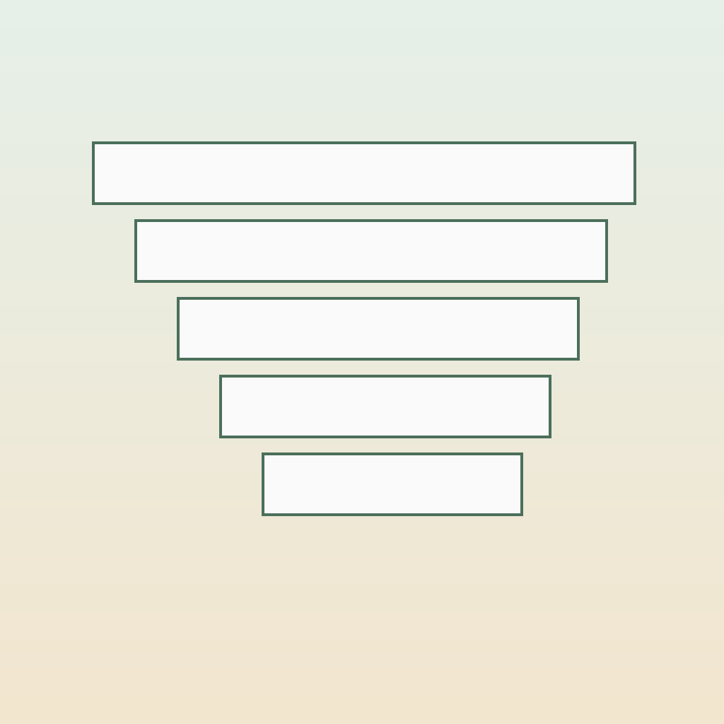 Eine einfache Budget-Leiter auf einem weichen Farbverlauf.